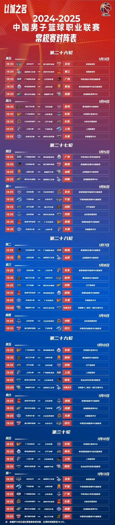 开云APP-CBA常规赛倒计时；洛杉矶湖人今夜复出首秀；细节引发关注；更衣室稳定；赛程密集仍需轮换的简单介绍