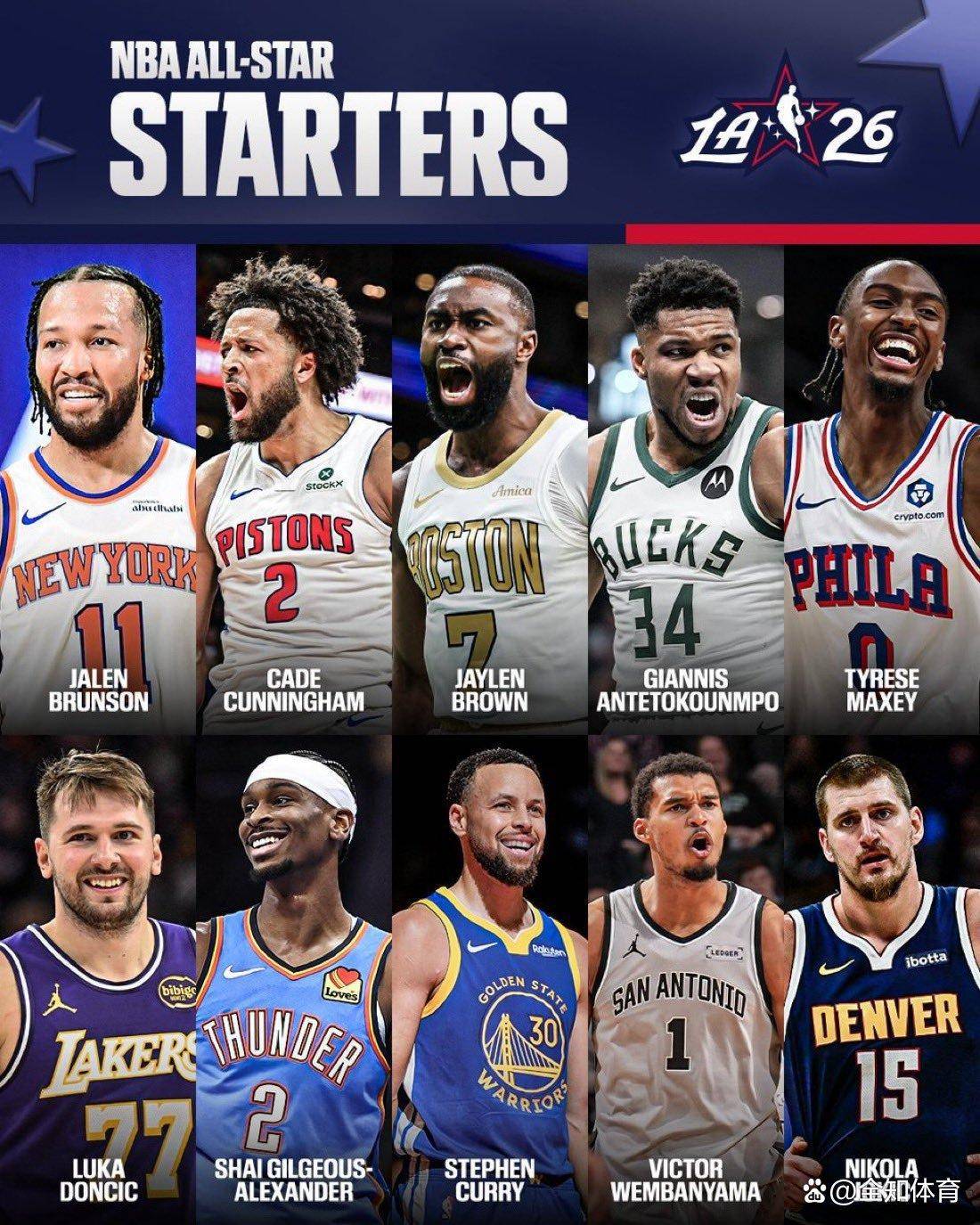 kaiyun-NBA常规赛今晨走向成谜，新奥尔良鹈鹕官宣签约，球迷炸锅，阵容厚度经受考验的简单介绍