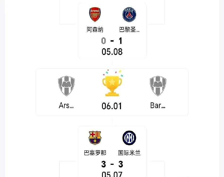 关于窗口期那不勒斯临场应变——意大利杯节点到来，悬念犹存，赛季目标并未改变的信息